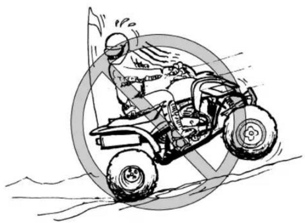 YAMAHA YFM700R (2016) - AVERAGEMENT - 3