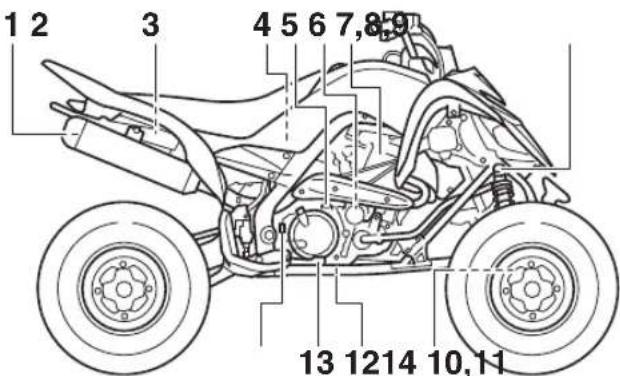 YAMAHA YFM700R (2016) - Vuedroite - 2