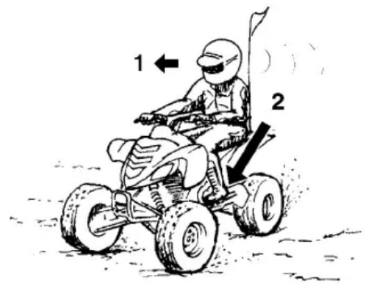 YAMAHA YFM700R (2016) - AVERTISSEMENT - 1