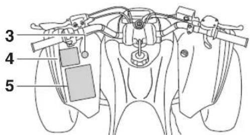 YAMAHA YFM700R (2016) - Pour l'Europe - 3
