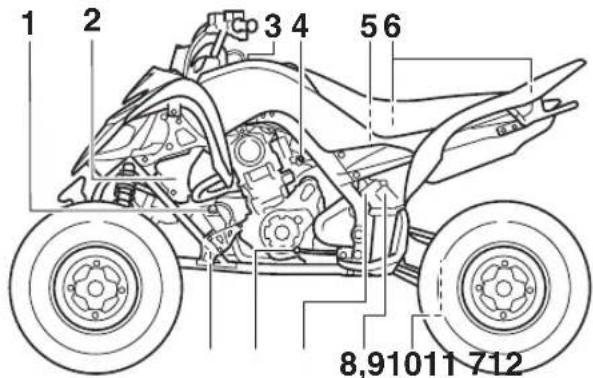 YAMAHA YFM700R (2016) - Vue gauche - 1
