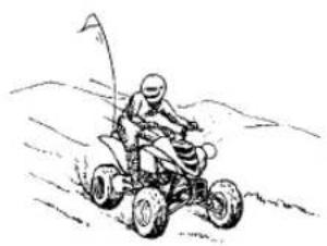 YAMAHA YFM700R (2016) - CONDUITE DU VTT - 6