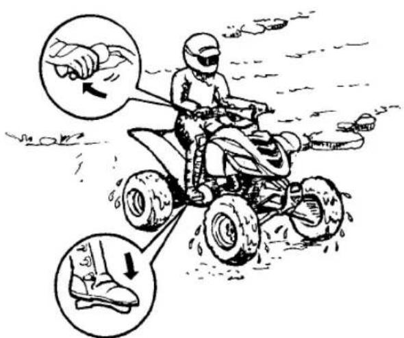 YAMAHA YFM700R (2016) - A VERTISSEMENT - 2