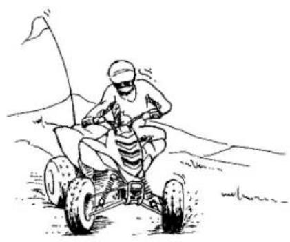 YAMAHA YFM700R (2016) - CONDUITE DU VTT - 7