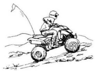 YAMAHA YFM700R (2016) - CONDUITE DU VTT - 2
