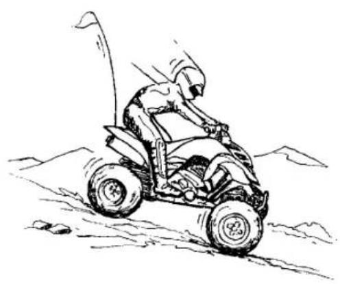 YAMAHA YFM700R (2016) - CONDUITE DU VTT - 3