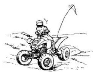 YAMAHA YFM700R (2016) - CONDUITE DU VTT - 5