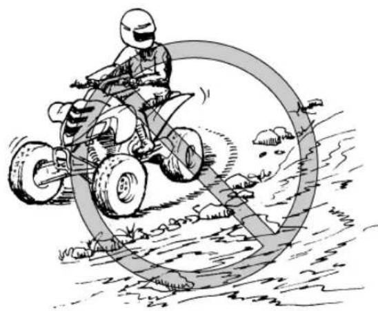YAMAHA YFM700R (2016) - A VERTISSEMENT - 1