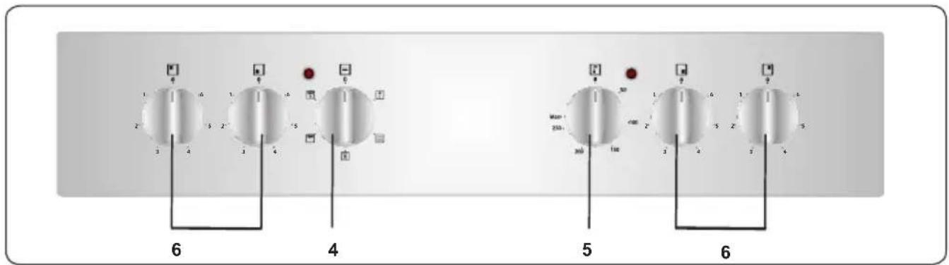 VESTEL VEH120161 - Control Panel - 1