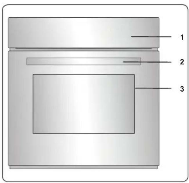 VESTEL VEH120161 - 3.PRODUCTKENMERKEN - 2
