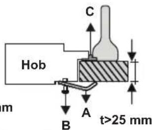 VESTEL VEH120161 - Installation of the Hotplate Hob - 4