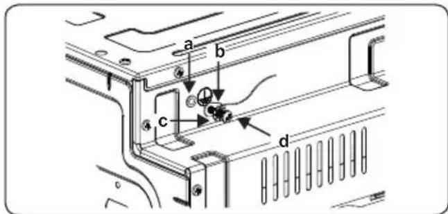 VESTEL VEH120161 - WARNING: THE APPLIANCE MUST BE EARTHED. - 2