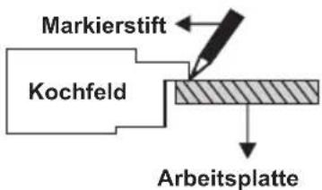 VESTEL VEH120161 - Einbau den Kochfeldes mit Kochplatten (Massekochfeld) - 1