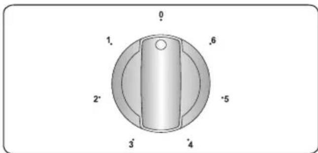 VESTEL VEH120161 - Keramische kookplaat - 1