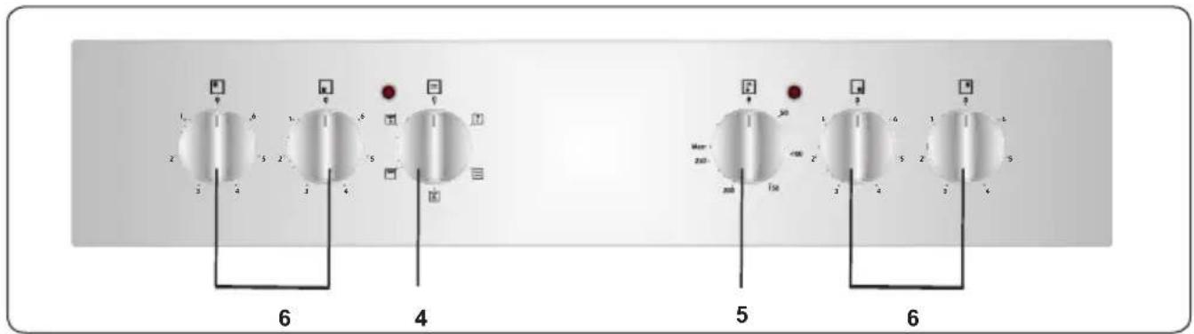 VESTEL VEH120161 - 3.PRODUCTKENMERKEN - 3