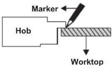 VESTEL VEH120161 - Installation of the Hotplate Hob - 1