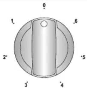 VESTEL VEH120161 - Glaskeramikkochzone - 1