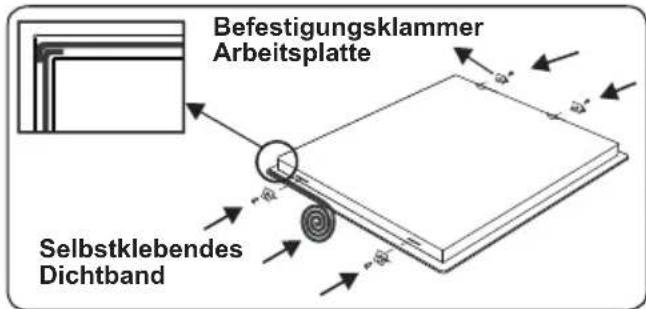 VESTEL VEH120161 - Einbauendes Glaskeramikkochfeldes - 1
