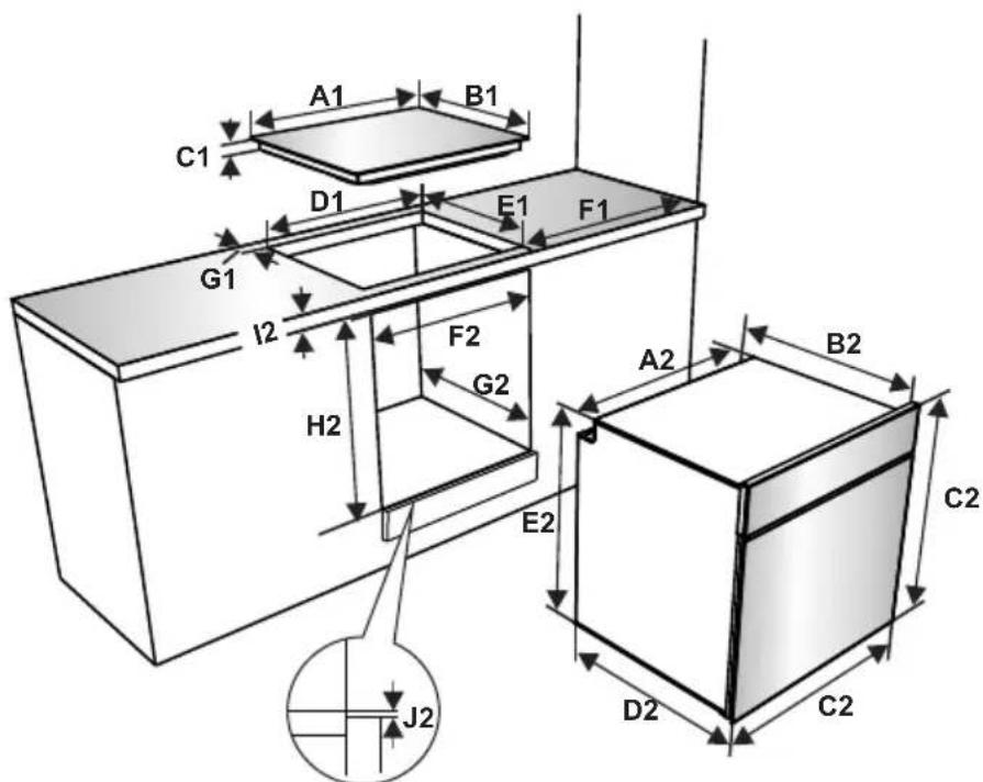 VESTEL VEH120161 - Dimensions d'installation des plaques vitrocéramique - 1