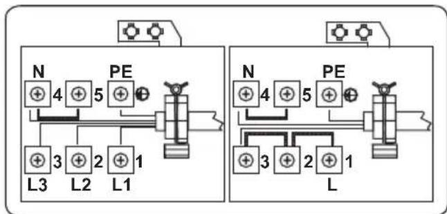 VESTEL VEH120161 - Avertissement: l'appareil DOIT etre branché à la TERRE. - 1