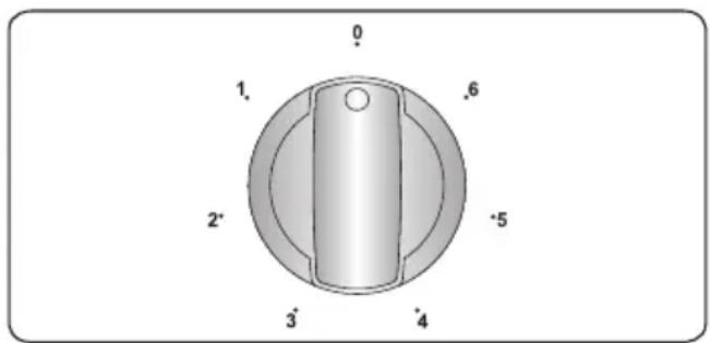 VESTEL VEH120161 - Ceramic Heater - 1