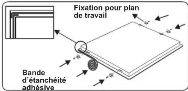 VESTEL VEH120161 - Installation de la plaque vitrocéramique - 1
