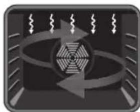 VESTEL VEH120161 - Backofenkunften - 6