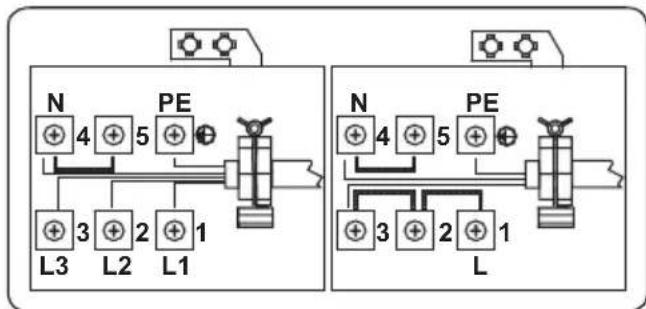 VESTEL VEH120161 - WARNING:Das Gerät muss geerdet sein. - 1