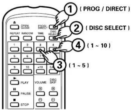 DENON DCM65 - OTHER PLAY METHODS - 7