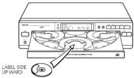 DENON DCM65 - Caution: - 1