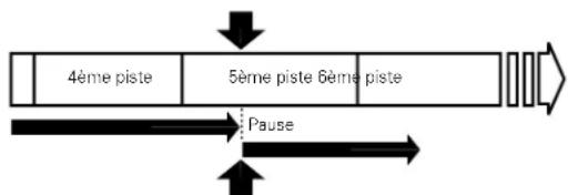 DENON DCM65 - Attention - 3