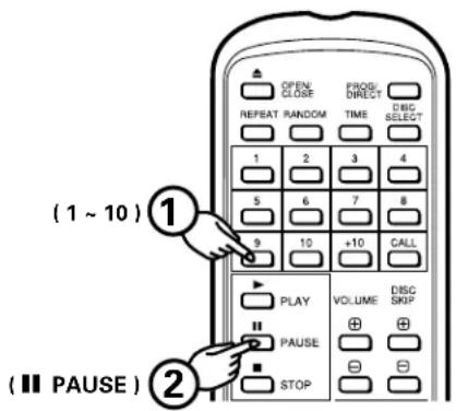 DENON DCM65 - Repérage par sélection directe - 1