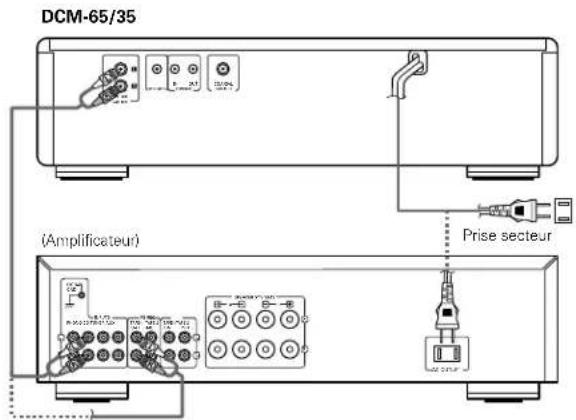 DENON DCM65 - Connexion des sortie - 1