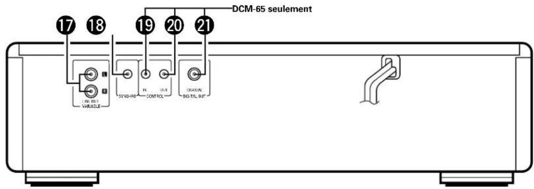 DENON DCM65 - DESIGNATION DES PIECES ET LEURS FONCTIONS - 2