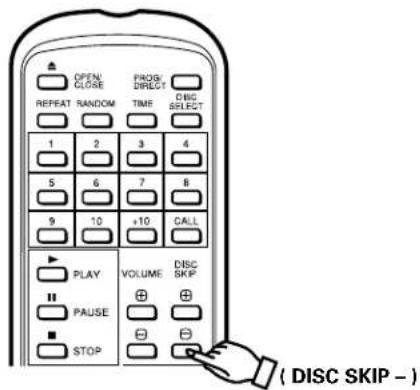 DENON DCM65 - AUTRES METHODES DE LECTURE - 3