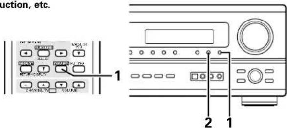 DENON AVR882 - 1 - 3