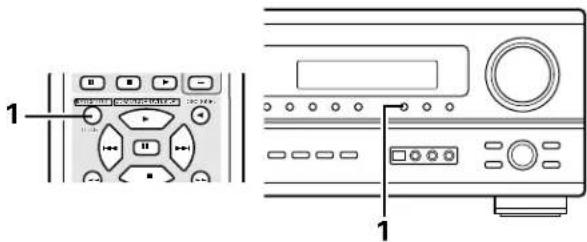 DENON AVR882 - 2 - 4
