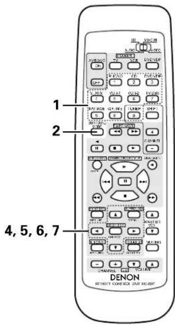 DENON AVR882 - Dolby Surround Pro Logic II mode - 13