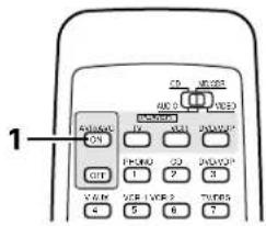 DENON AVR882 - Avant l'utilisation - 2