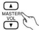 DENON AVR882 - 5 - 3