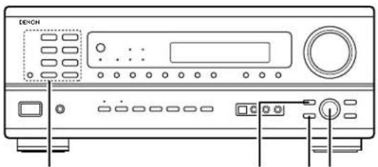 DENON AVR882 - 5 - 4