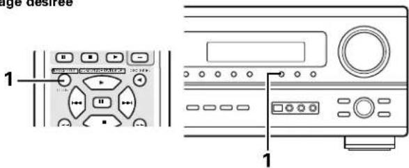 DENON AVR882 - 1 - 3