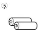 DENON AVR882 - Vérifier que les articles suivants sont inclus dans le carton en plus de l'unité principale: - 2