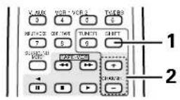 DENON AVR882 - Recalling preset stations - 2