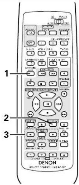 DENON AVR882 - 1 - 3