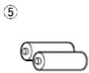 DENON AVR882 - Check that the following parts are included in addition to the main unit: - 2
