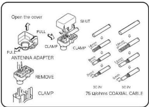 DENON AVR882 - Connecting a video component equipped with S-video jacks - 5