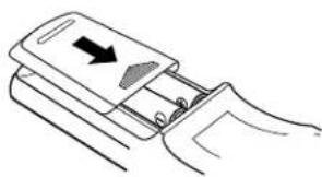 DENON AVR882 - Inserting the batteries - 3