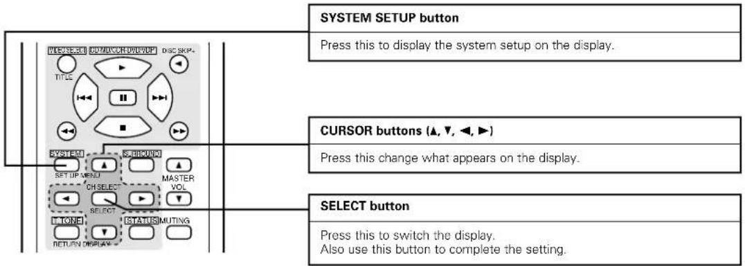DENON AVR882 - Use the following buttons to set up the system: - 1