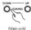 DENON AVR882 - 4 - 1